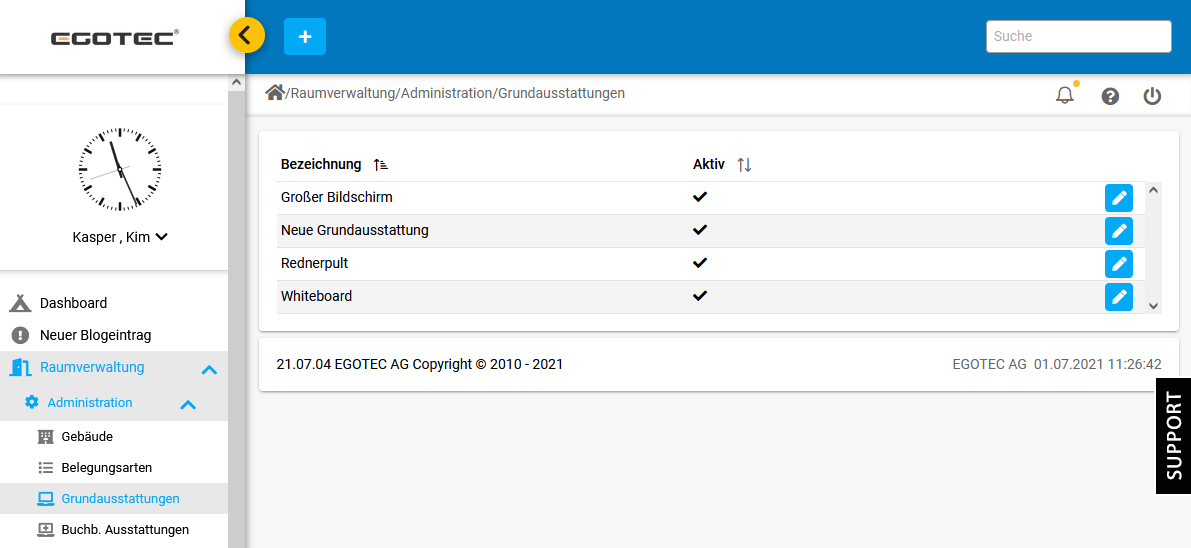 Uebersicht Grundausstattung