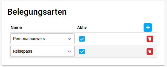 Teams-Belegungsarten