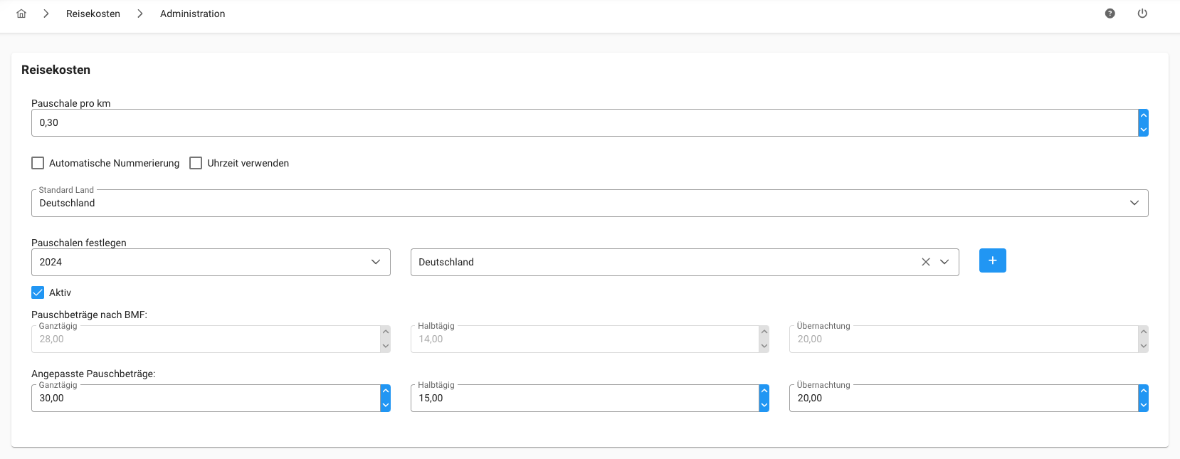Reisekosten - Administration - Gesamtübersicht