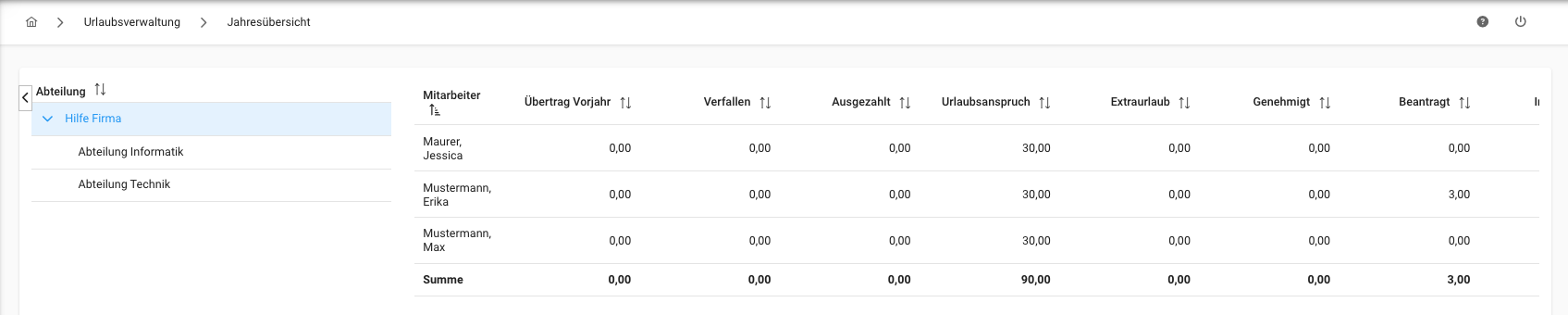 Jahresübersicht - Übersicht